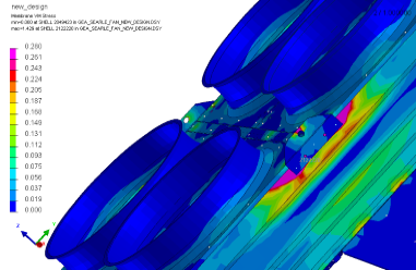 CAE Analysis
